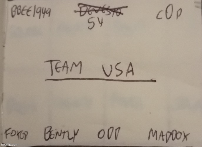 Eliminate 1 | made w/ Imgflip meme maker