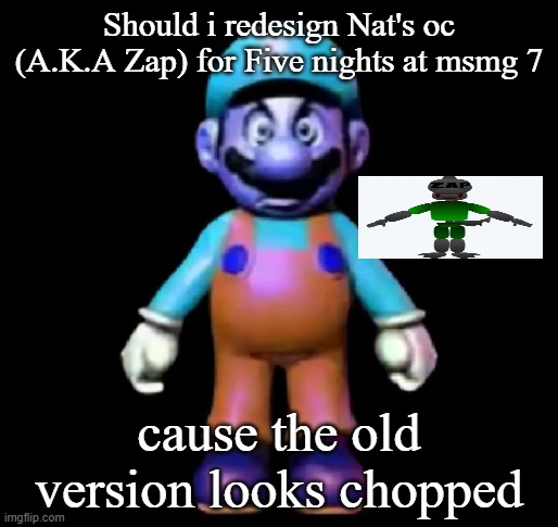 Urio | Should i redesign Nat's oc (A.K.A Zap) for Five nights at msmg 7; cause the old version looks chopped | image tagged in urio | made w/ Imgflip meme maker