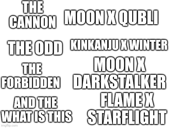 Ships | THE CANNON; MOON X QUBLI; KINKANJU X WINTER; THE ODD; MOON X DARKSTALKER; THE FORBIDDEN; FLAME X STARFLIGHT; AND THE 
WHAT IS THIS | made w/ Imgflip meme maker