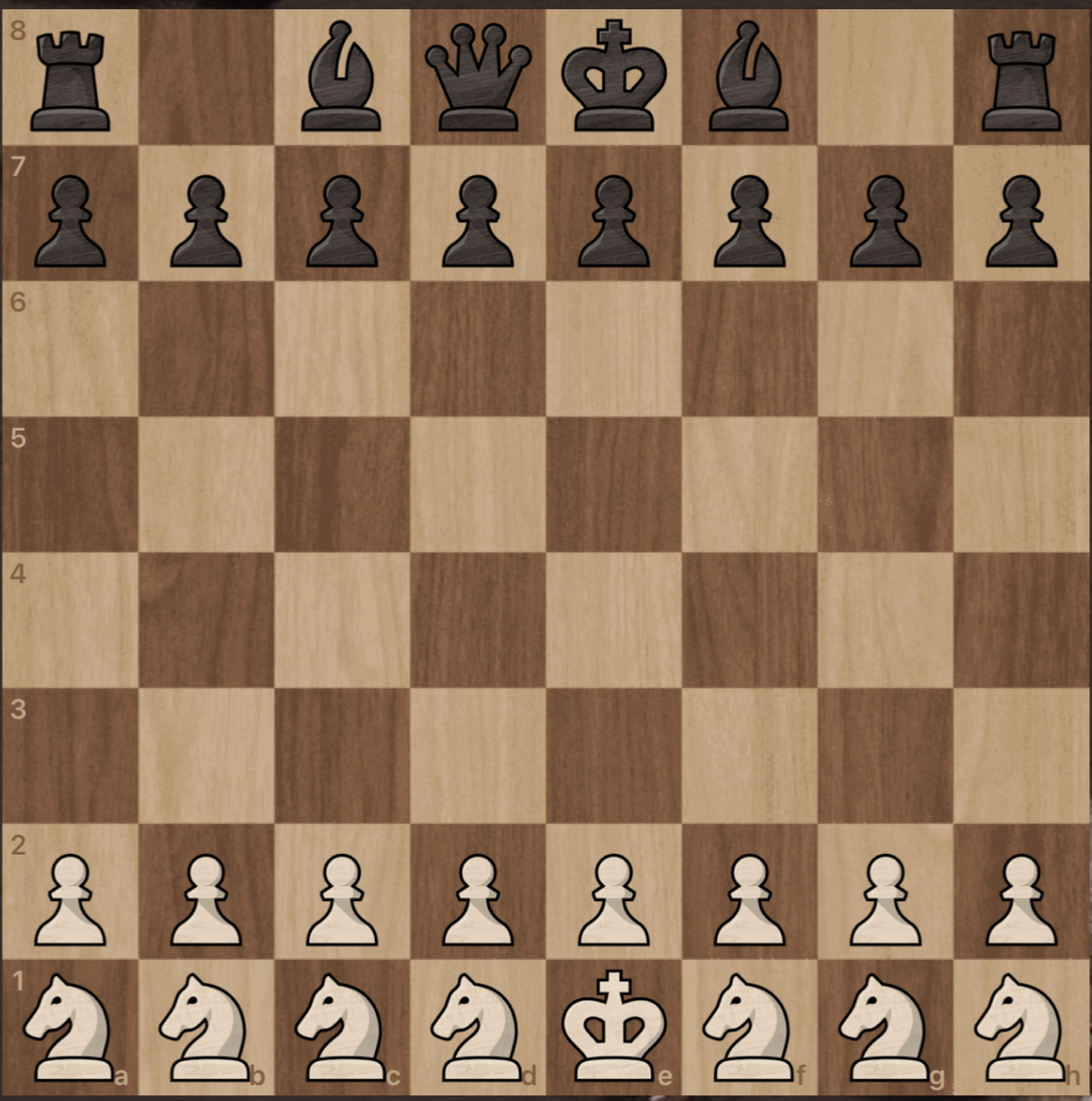 Chess Horses Blank Meme Template