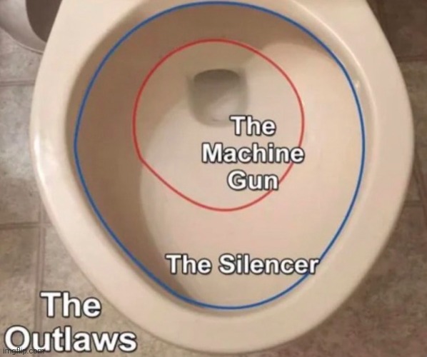 Where y'all pissing | made w/ Imgflip meme maker