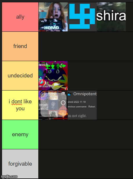 comment and get ranked | made w/ Imgflip meme maker