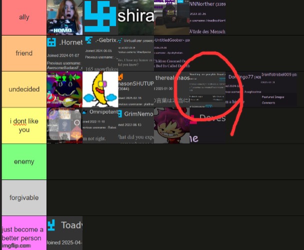 made w/ Imgflip meme maker