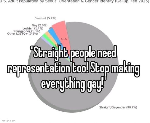 I'm golden freddy, I love to scare, and when I scare I become a nightmare | made w/ Imgflip meme maker