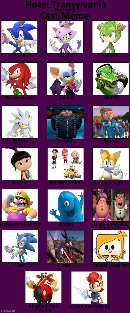 Hotel Transylvania Cast Meme (My Version) | image tagged in hotel transylvania cast meme | made w/ Imgflip meme maker