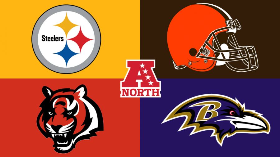 AFC North Blank Meme Template