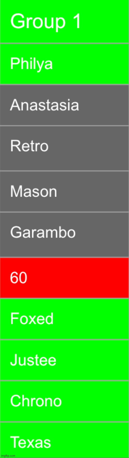 Save 2 gray ones | image tagged in voting game s13 | made w/ Imgflip meme maker