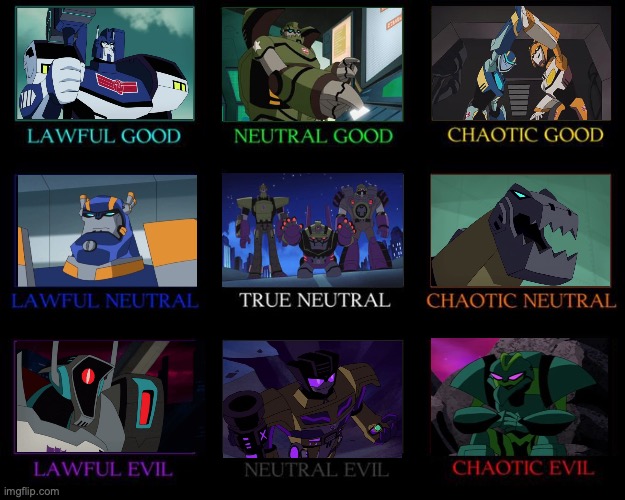 the constructicons aren't really all that evil they just accept good pay also maybe part 3? | image tagged in alignment chart,transformers animated,transformers | made w/ Imgflip meme maker