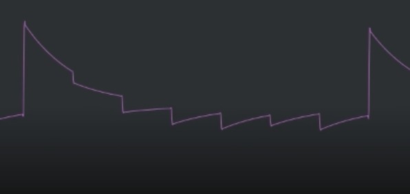 Flipped VRC6 Blank Meme Template