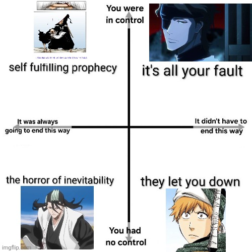 Tragedy Alignment Chart | image tagged in tragedy alignment chart | made w/ Imgflip meme maker