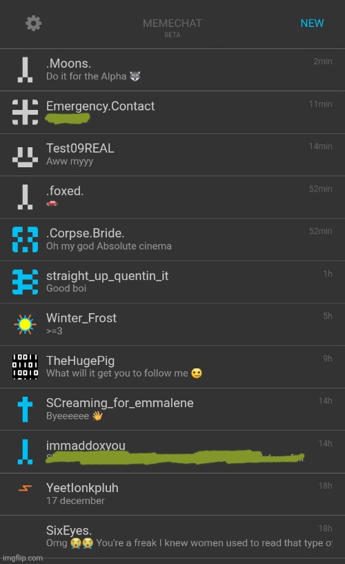 Chat so dead | made w/ Imgflip meme maker