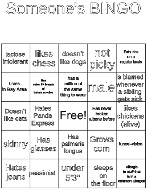 High Quality Someone's BINGO Blank Meme Template