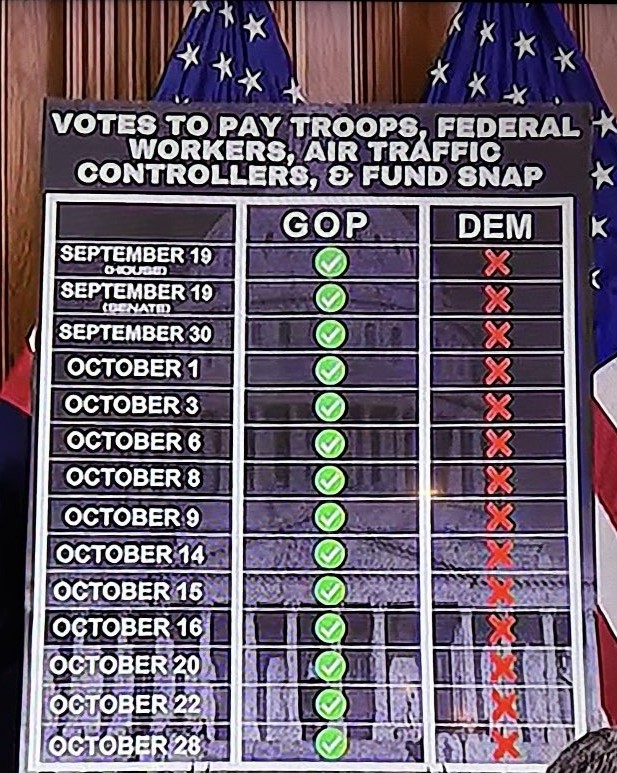 Democrats Blank Meme Template
