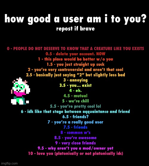 Pls be honest | image tagged in how good a user am i to you | made w/ Imgflip meme maker