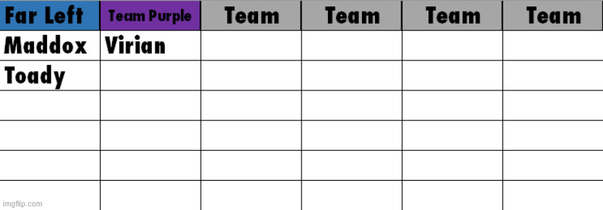 once your teamame is customized it cant be changed | made w/ Imgflip meme maker