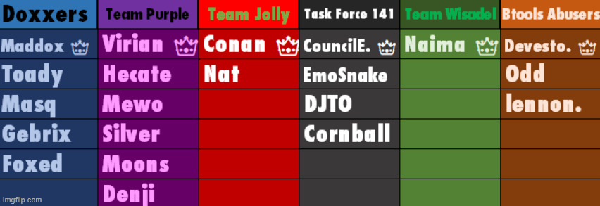 moreeee | made w/ Imgflip meme maker