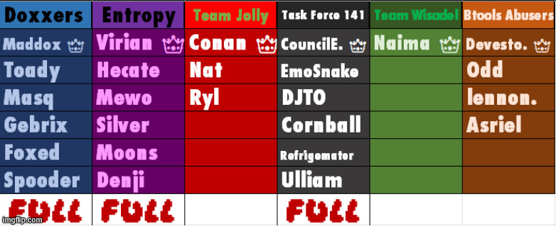 request people bruh | made w/ Imgflip meme maker