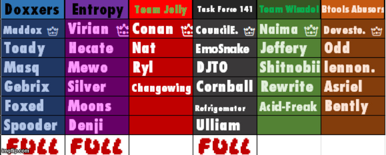 made w/ Imgflip meme maker