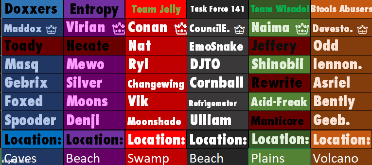Rewrite is gone. | made w/ Imgflip meme maker