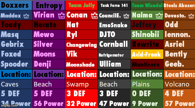 Acid-Freak's health is critical. | made w/ Imgflip meme maker