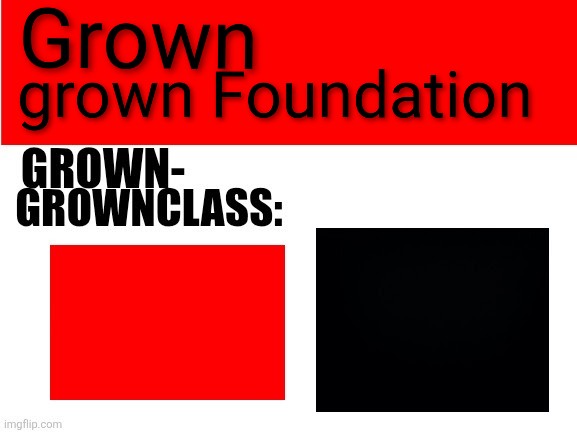 Grown Keter Blank Meme Template