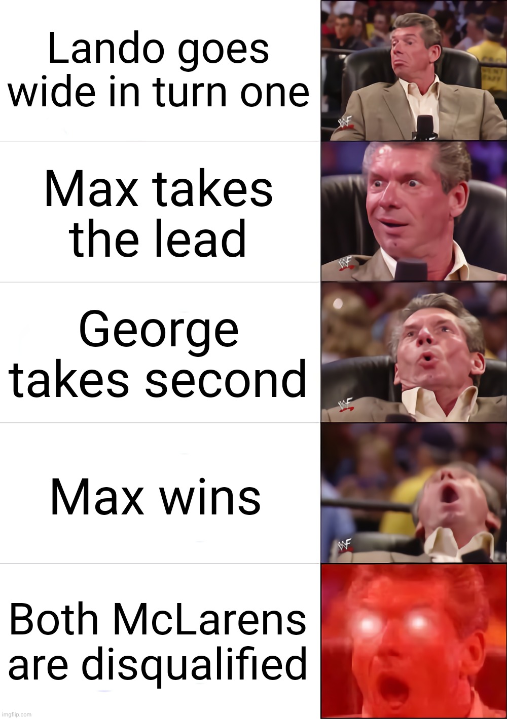 Vince McMahon 5 tier | Lando goes wide in turn one; Max takes the lead; George takes second; Max wins; Both McLarens are disqualified | image tagged in vince mcmahon 5 tier,formula 1,las vegas,race,max,lando | made w/ Imgflip meme maker