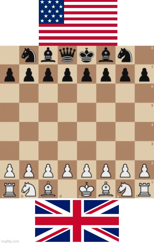 Country Chess | image tagged in chess,country | made w/ Imgflip meme maker