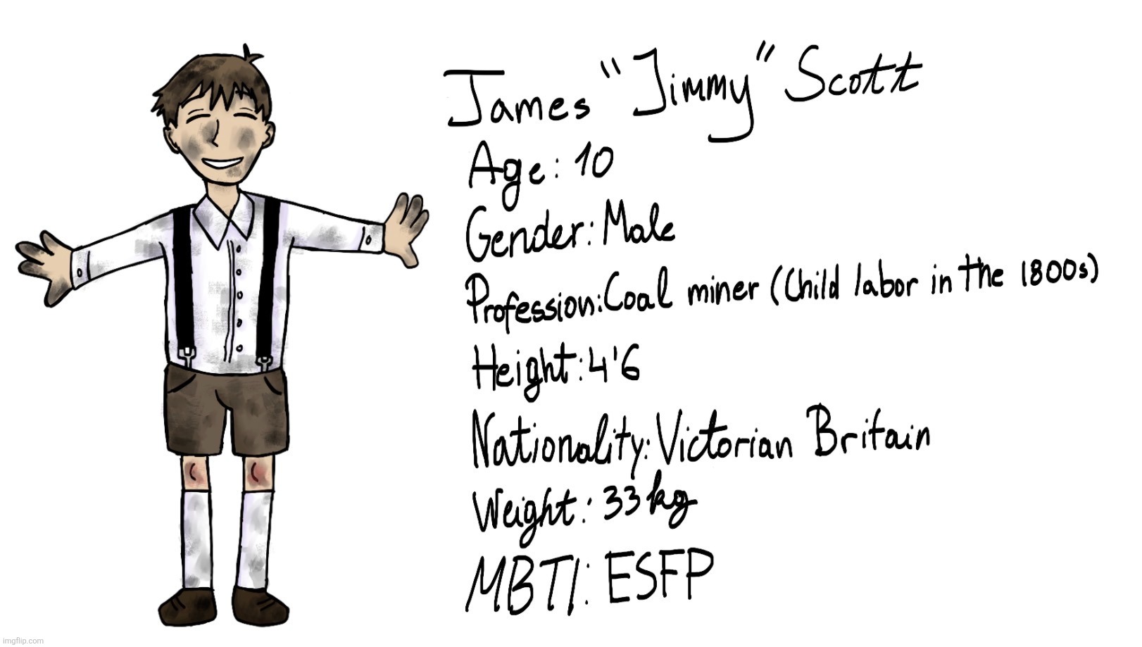 image tagged in drawing,oc | made w/ Imgflip meme maker