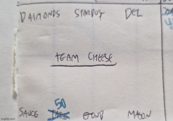 Eliminate 1 | image tagged in goober voting game s1 | made w/ Imgflip meme maker