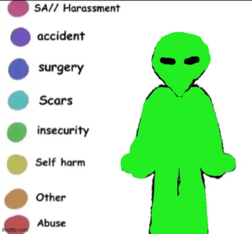 glip norp zip zarp | image tagged in share you story | made w/ Imgflip meme maker