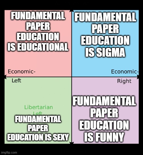 fundamental paper education according to political compass | FUNDAMENTAL PAPER EDUCATION IS EDUCATIONAL; FUNDAMENTAL PAPER EDUCATION IS SIGMA; FUNDAMENTAL PAPER EDUCATION IS FUNNY; FUNDAMENTAL PAPER EDUCATION IS SEXY | image tagged in political compass,fpe,fundamental paper education | made w/ Imgflip meme maker