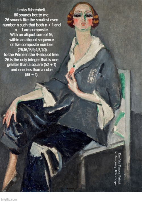 How AI Can Help With Your Memes | image tagged in art memes,temperature,celsius,artificial intelligence,mathematics | made w/ Imgflip meme maker