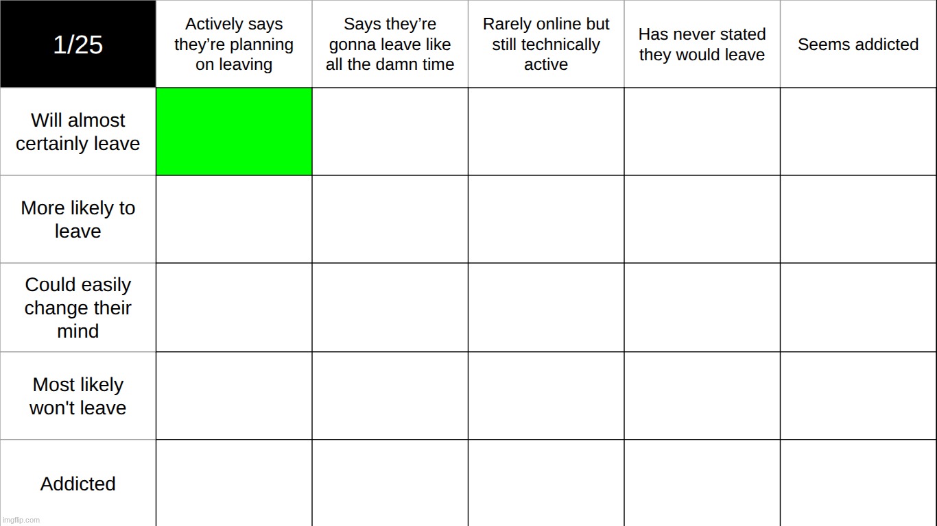 ight. | made w/ Imgflip meme maker