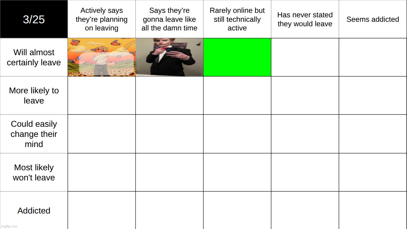 evw | made w/ Imgflip meme maker