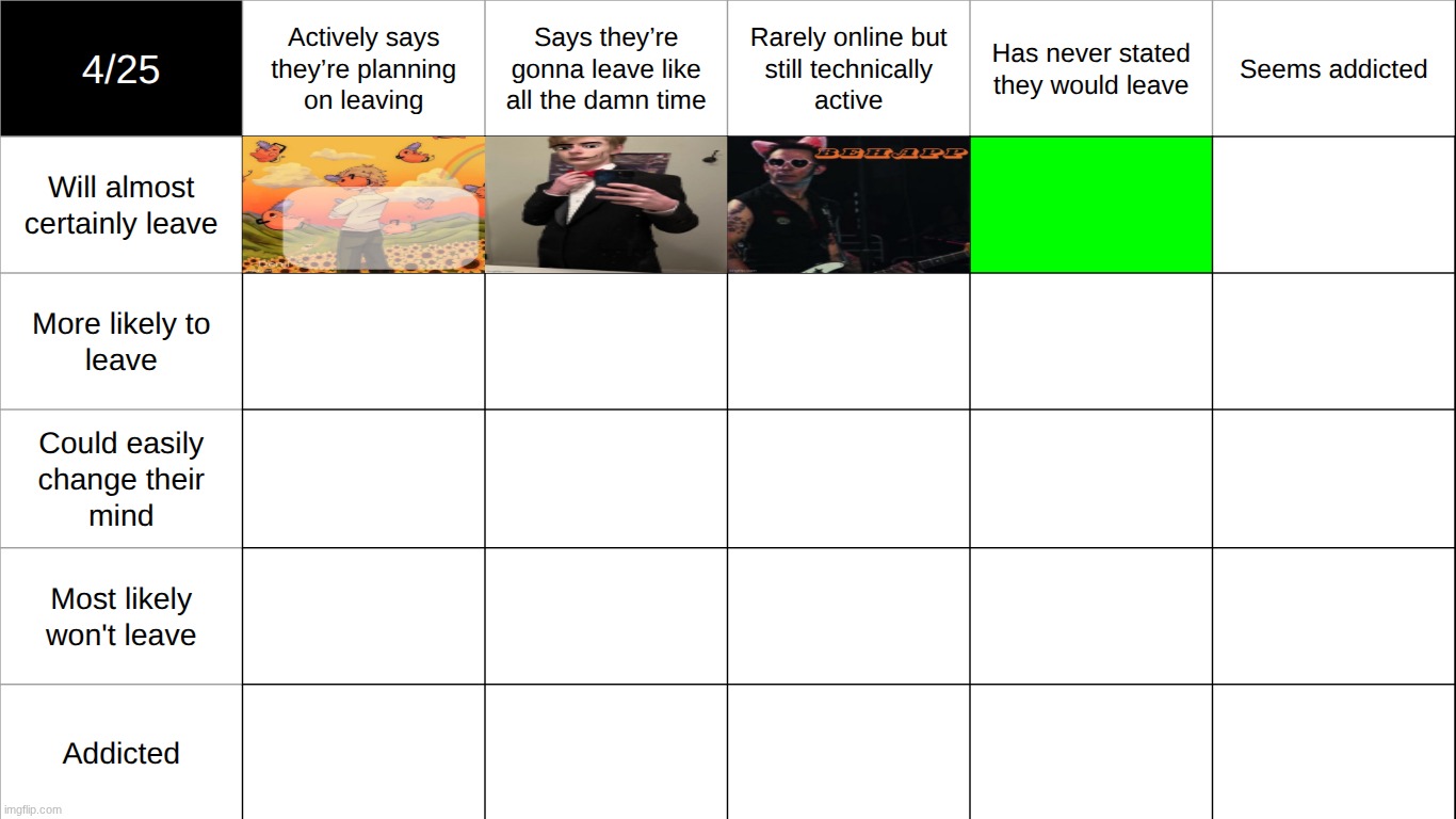 hey dudeman | made w/ Imgflip meme maker