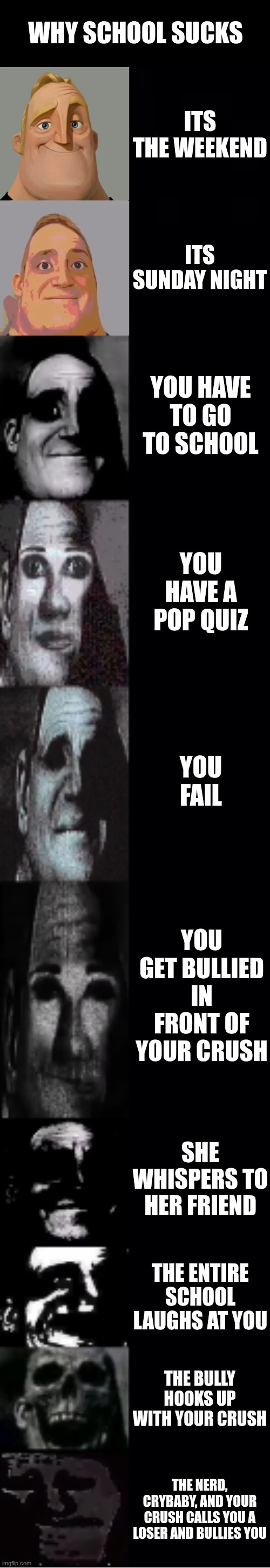 Why school sucks | WHY SCHOOL SUCKS; ITS THE WEEKEND; ITS SUNDAY NIGHT; YOU HAVE TO GO TO SCHOOL; YOU HAVE A POP QUIZ; YOU FAIL; YOU GET BULLIED IN FRONT OF YOUR CRUSH; SHE WHISPERS TO HER FRIEND; THE ENTIRE SCHOOL LAUGHS AT YOU; THE BULLY HOOKS UP WITH YOUR CRUSH; THE NERD, CRYBABY, AND YOUR CRUSH CALLS YOU A LOSER AND BULLIES YOU | image tagged in mr incredible becoming uncanny | made w/ Imgflip meme maker