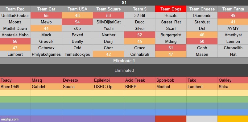 repost | made w/ Imgflip meme maker