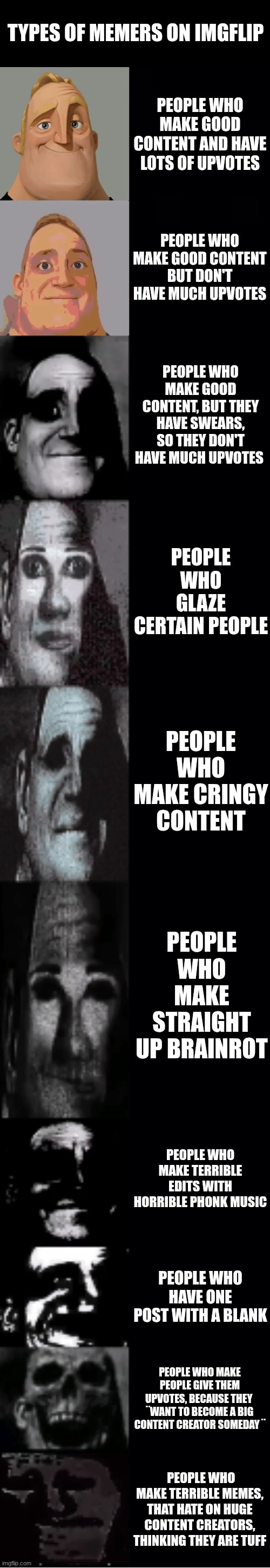 Types of memers on Imgflip | TYPES OF MEMERS ON IMGFLIP; PEOPLE WHO MAKE GOOD CONTENT AND HAVE LOTS OF UPVOTES; PEOPLE WHO MAKE GOOD CONTENT BUT DON'T HAVE MUCH UPVOTES; PEOPLE WHO MAKE GOOD CONTENT, BUT THEY HAVE SWEARS, SO THEY DON'T HAVE MUCH UPVOTES; PEOPLE WHO GLAZE CERTAIN PEOPLE; PEOPLE WHO MAKE CRINGY CONTENT; PEOPLE WHO MAKE STRAIGHT UP BRAINROT; PEOPLE WHO MAKE TERRIBLE EDITS WITH HORRIBLE PHONK MUSIC; PEOPLE WHO HAVE ONE POST WITH A BLANK; PEOPLE WHO MAKE PEOPLE GIVE THEM UPVOTES, BECAUSE THEY  ¨WANT TO BECOME A BIG CONTENT CREATOR SOMEDAY ¨; PEOPLE WHO MAKE TERRIBLE MEMES, THAT HATE ON HUGE CONTENT CREATORS, THINKING THEY ARE TUFF | image tagged in mr incredible becoming uncanny | made w/ Imgflip meme maker