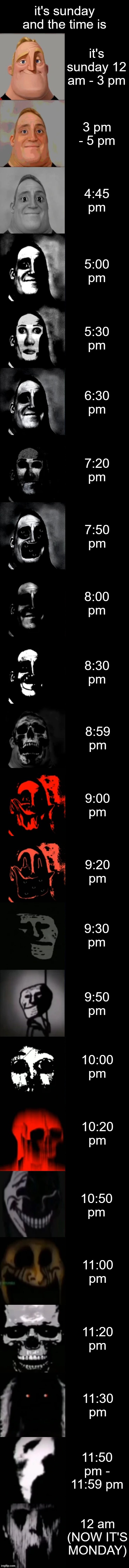 It's sunday, and the cycle repeats again by itself... | it's sunday and the time is; it's sunday 12 am - 3 pm; 3 pm - 5 pm; 4:45 pm; 5:00 pm; 5:30 pm; 6:30 pm; 7:20 pm; 7:50 pm; 8:00 pm; 8:30 pm; 8:59 pm; 9:00 pm; 9:20 pm; 9:30 pm; 9:50 pm; 10:00 pm; 10:20 pm; 10:50 pm; 11:00 pm; 11:20 pm; 11:30 pm; 11:50 pm - 11:59 pm; 12 am (NOW IT'S MONDAY) | image tagged in mr incredible becoming uncanny extended hd,school,memes,funny | made w/ Imgflip meme maker