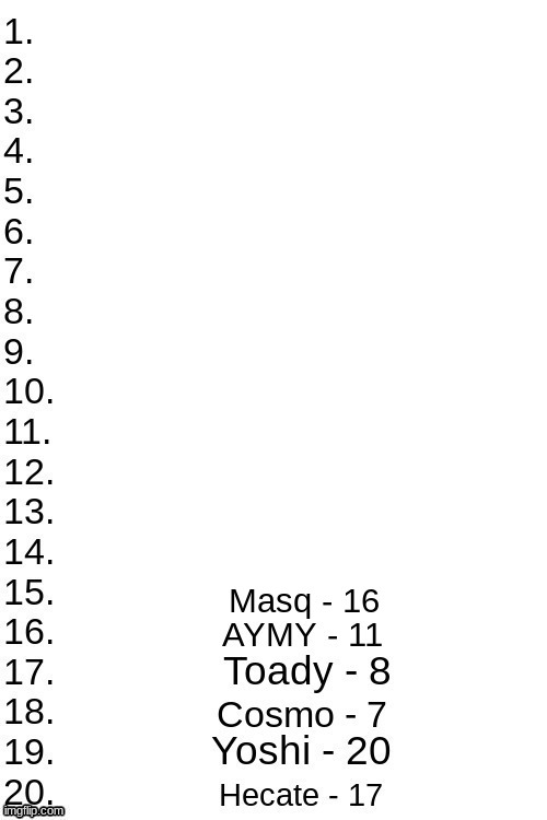 im sobbing toady got eliminated and masq got eliminated not even two places later. Anyways kill one | Masq - 16 | made w/ Imgflip meme maker