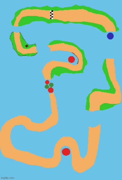 custom Mario Kart map I'm working on based on Mushroom Gorge (WIP) | made w/ Imgflip meme maker