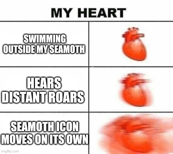 Average seamoth experience in subnautica | SWIMMING OUTSIDE MY SEAMOTH; HEARS DISTANT ROARS; SEAMOTH ICON MOVES ON ITS OWN | image tagged in my heart blank | made w/ Imgflip meme maker