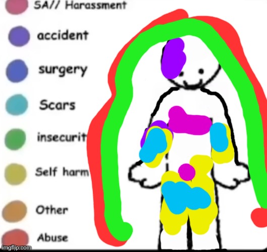 Silly's make your own ⚞↭⚟ | image tagged in make your own | made w/ Imgflip meme maker