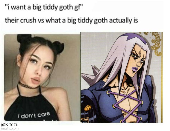 If it's not true (suggestive?) | @Kitszu | image tagged in jjba,jojo's bizarre adventure,jojo meme,jojo,anime | made w/ Imgflip meme maker