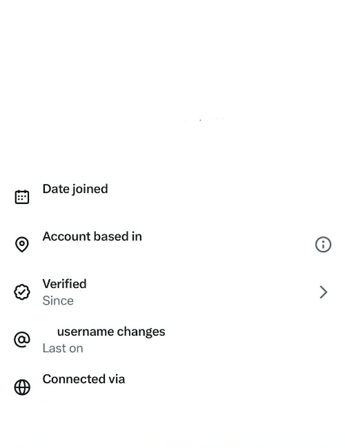X Account Based In Blank Meme Template
