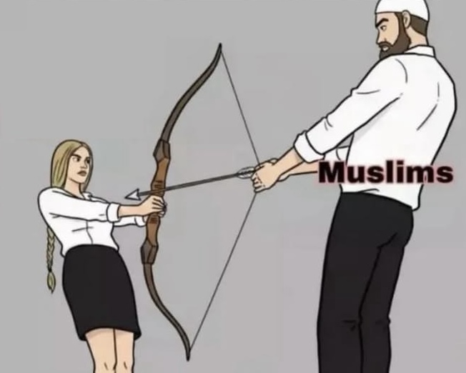 Muslims with Bow Blank Meme Template