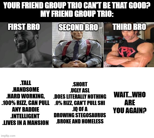 So which one are you?, i took way too much time making this | YOUR FRIEND GROUP TRIO CAN'T BE THAT GOOD?



MY FRIEND GROUP TRIO:; THIRD BRO; FIRST BRO; SECOND BRO; WAIT...WHO ARE YOU AGAIN? .TALL
.HANDSOME
.HARD WORKING,
.100% RIZZ, CAN PULL ANY BADDIE
.INTELLIGENT 
.LIVES IN A MANSION; .SHORT
.UGLY ASL
.DOES LITERALLY NOTHING
.0% RIZZ, CAN'T PULL SHI
.IQ OF A DROWING STEGOSAURUS
.BROKE AND HOMELESS | image tagged in funny memes,friends,dank,relatable,gigachad,chad | made w/ Imgflip meme maker