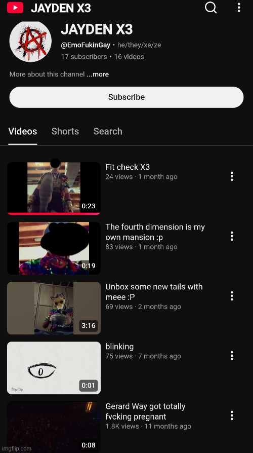 This rabbit hole keep going deeper and deeper | image tagged in i censored her face because i refuse to be banned for ts | made w/ Imgflip meme maker