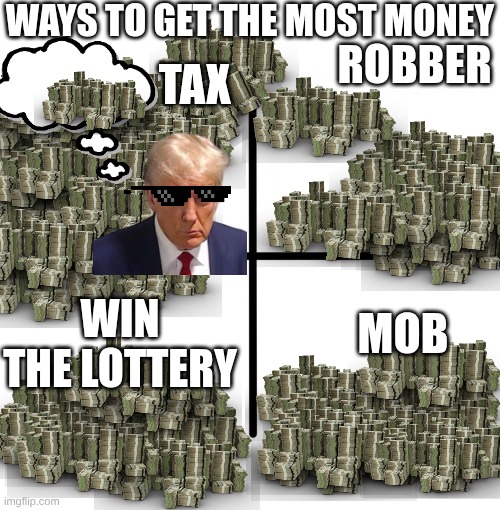 money | WAYS TO GET THE MOST MONEY; TAX; ROBBER; WIN THE LOTTERY; MOB | made w/ Imgflip meme maker