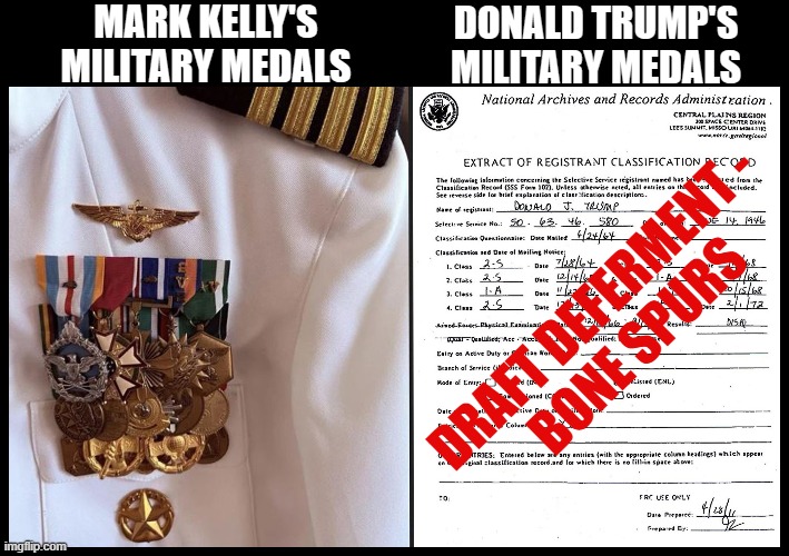 Coward-in-chief Donald Trump wants to court-martial Mark Kelly for reciting the Uniform Code of Military Justice! | MARK KELLY'S MILITARY MEDALS; DONALD TRUMP'S MILITARY MEDALS; DRAFT DEFERMENT - 
BONE SPURS | image tagged in donald trump,mark kelly,military,the constitution,dishonorable donald | made w/ Imgflip meme maker